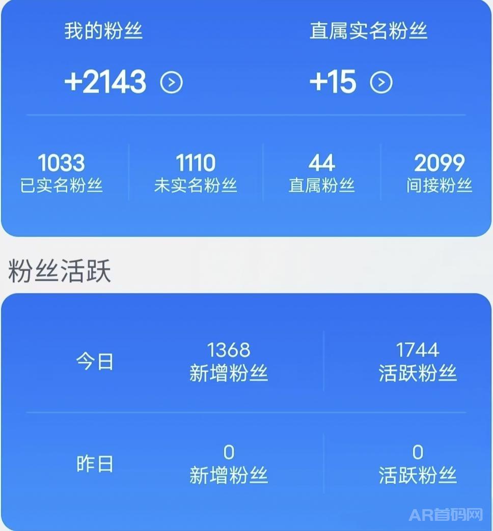 点金网首码，九度空间自动滑动零撸天花板